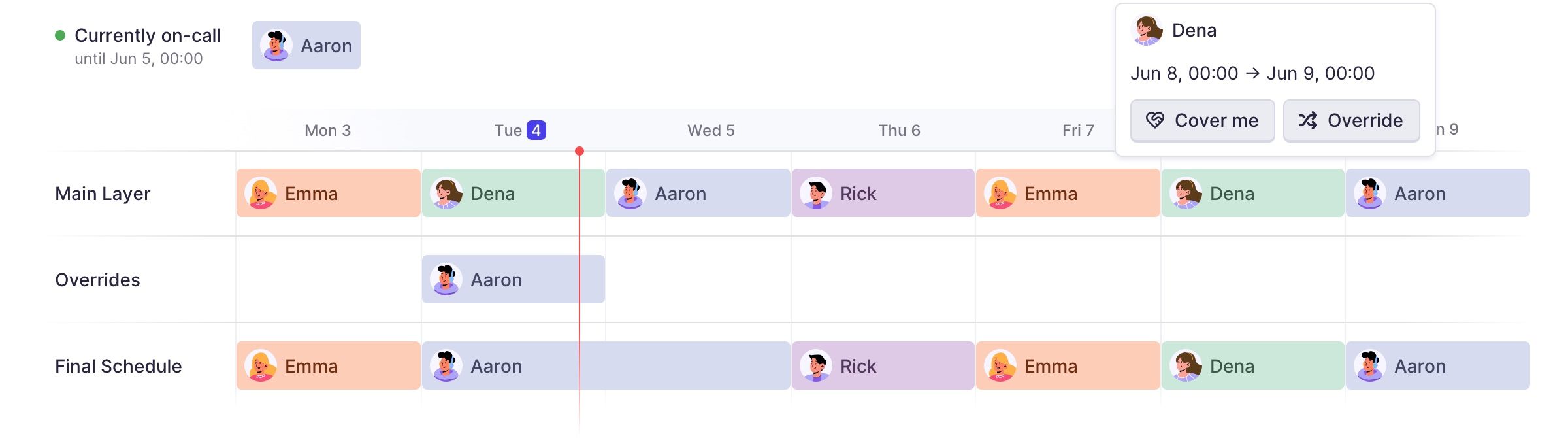 Shiftkeeper's calendar view